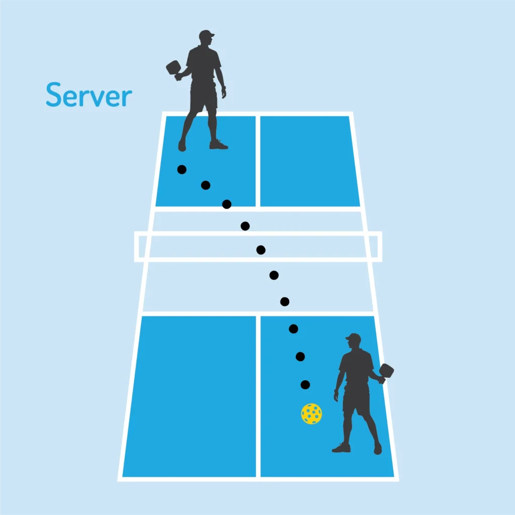 P_HowTo_1 Pickleball instructional diagram - The game begins when a member of one team serves the ball, hitting it over the net to the opposing team.
