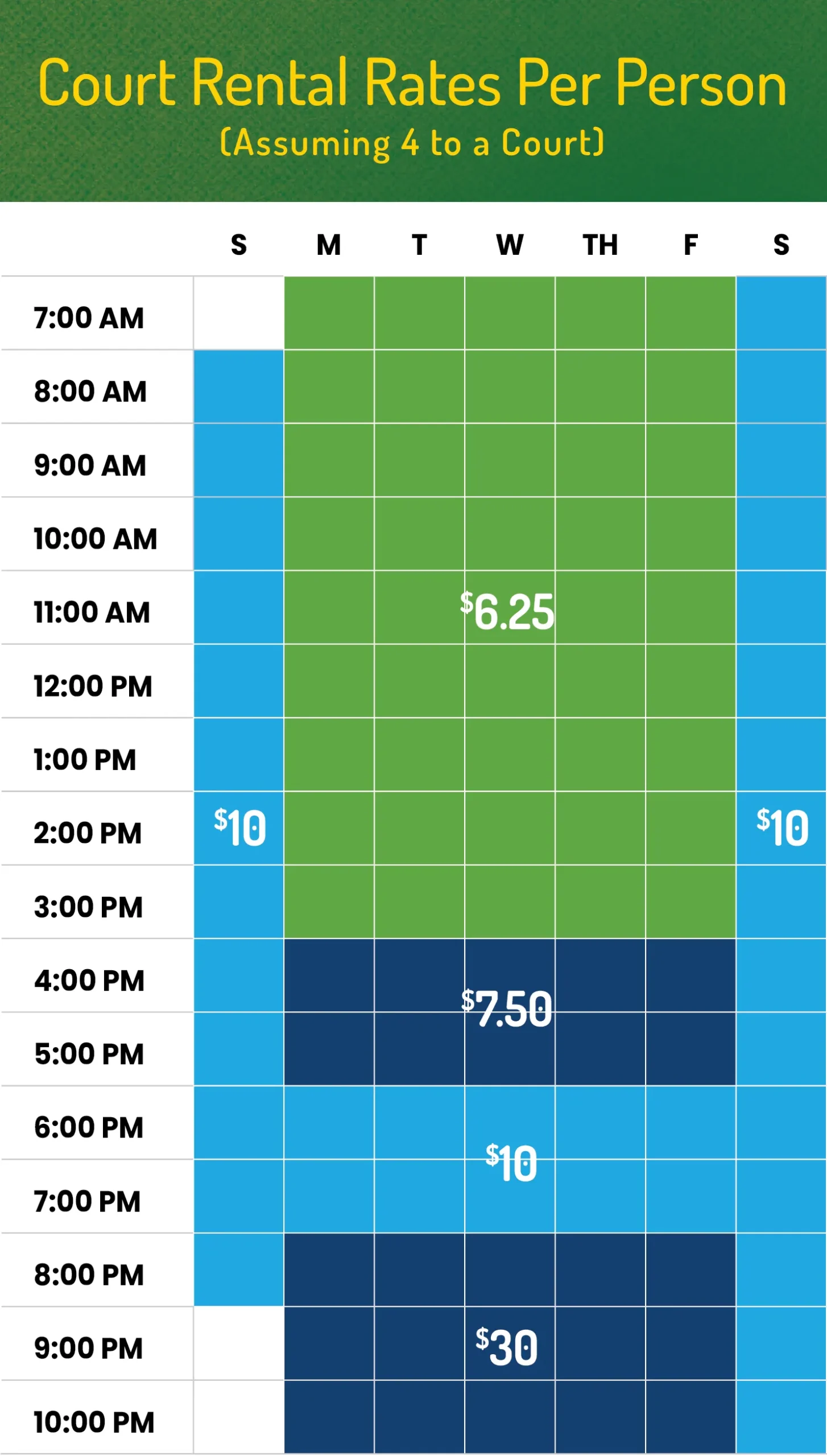 Dinks & Dingers Pickleball court rental rates